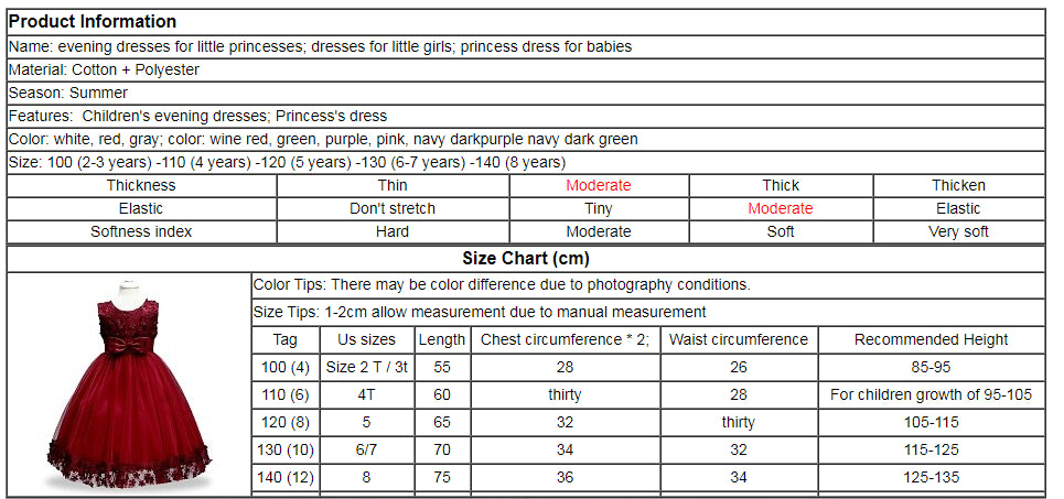 Fashionable Party Dress for Kids